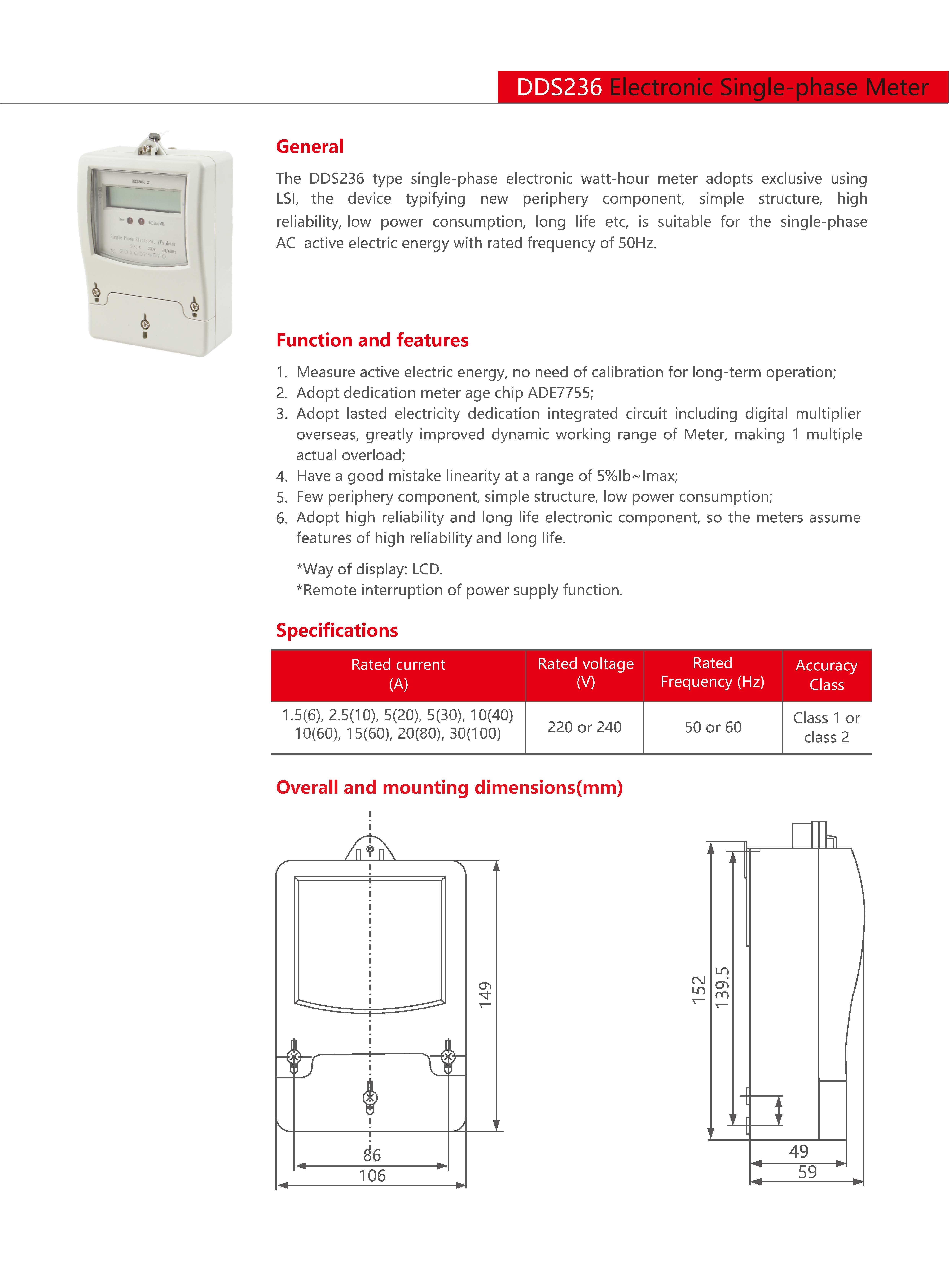 Technical Drawing